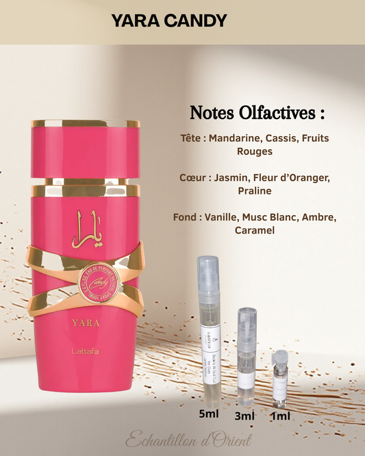 Yara Candy Eau de Parfum sample by Lattafa Perfumes