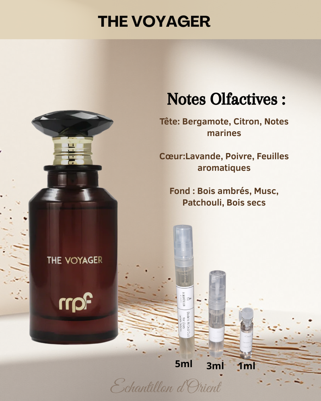 Echantillon The Voyager Eau de Parfum de My Perfumes