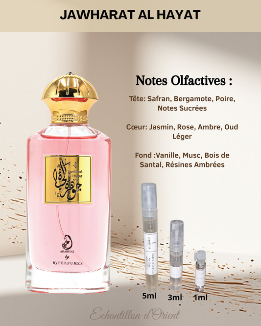 Sample Jawharat Al Hayat Eau Parfum by Arabiyat Prestige/My Perfumes